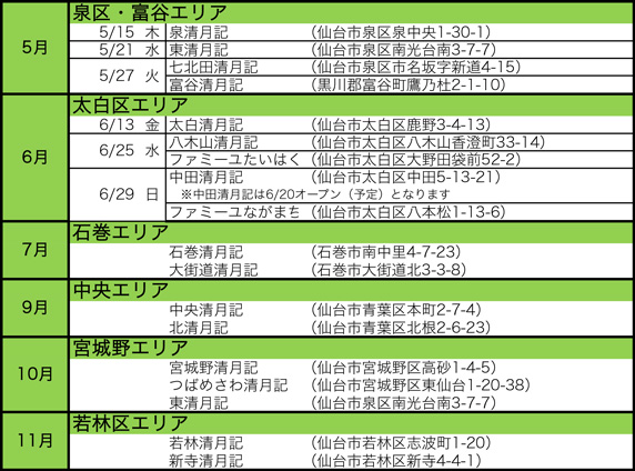20140602-001