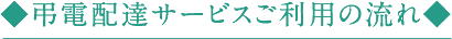弔電配達サービスご利用の流れ