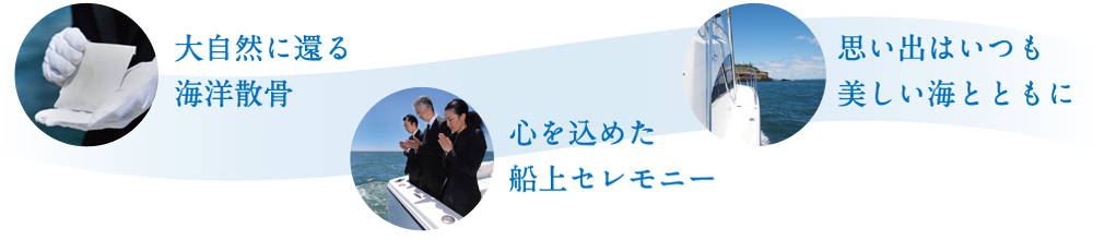 海洋想という新しいスタイル