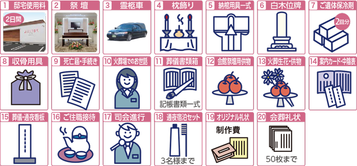 セット内容