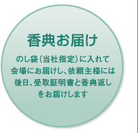 香典のお申し込み 仙台での葬儀 家族葬は清月記